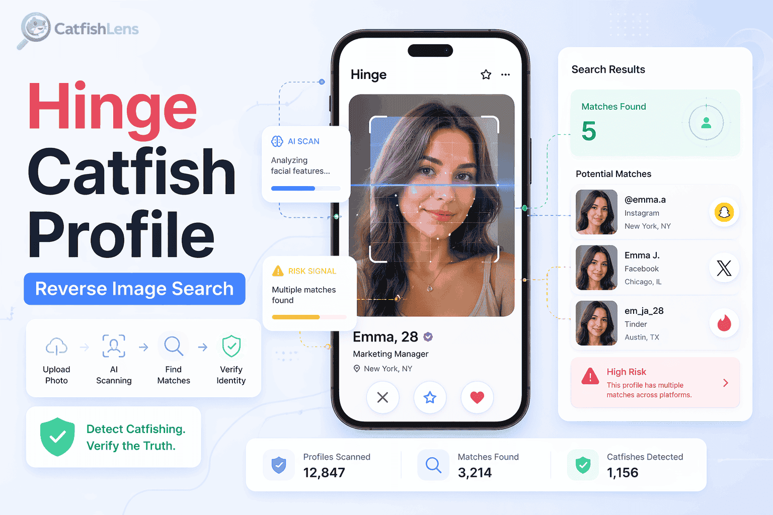 Comment j'ai démasqué un faux profil Hinge avec la recherche d'images inversée (étape par étape)