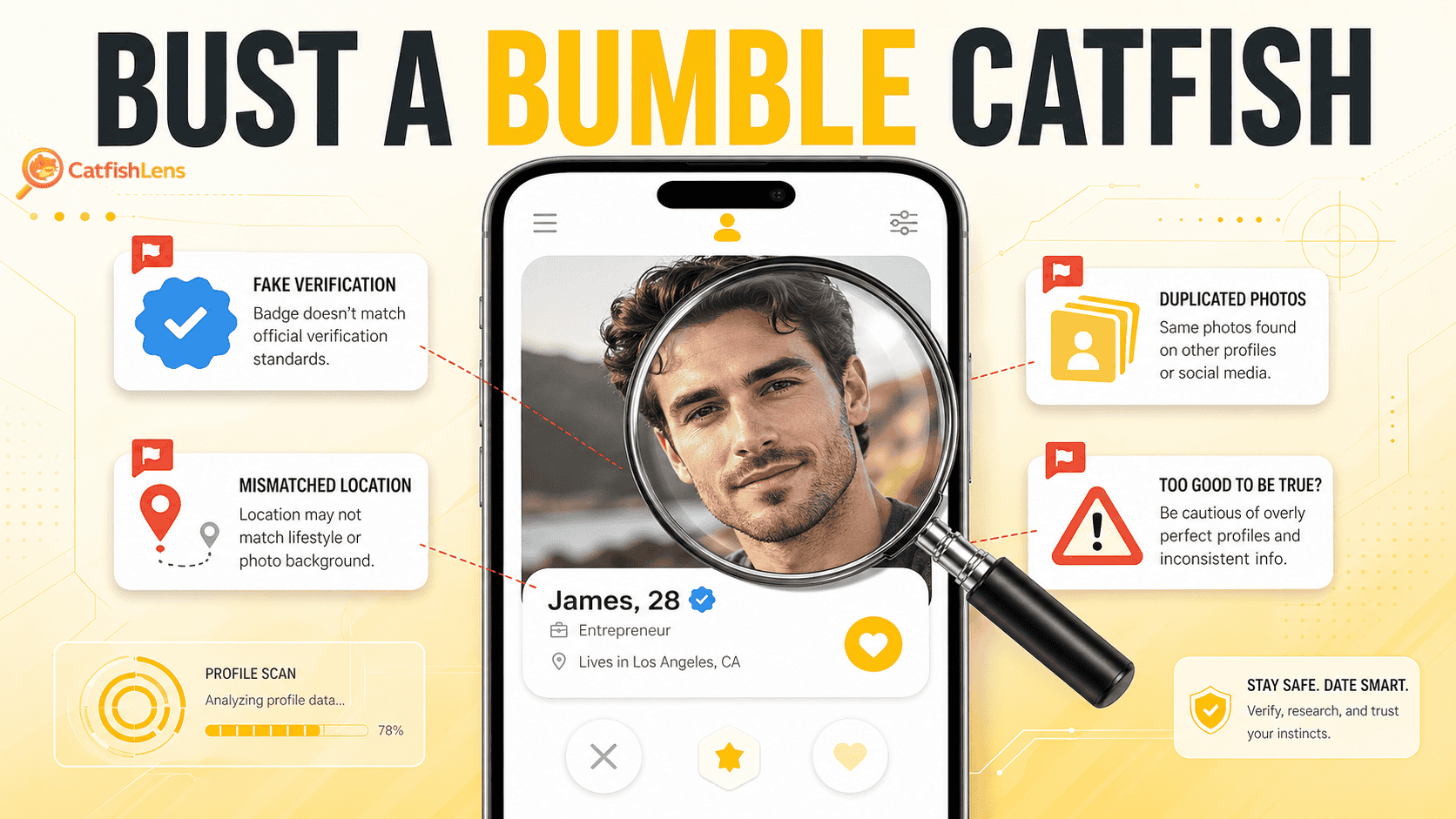 Comment j'ai utilisé la recherche d'images inversée pour démasquer un catfish sur Bumble
