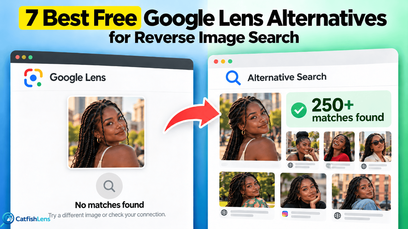 7 Best Free & Paid Google Lens Alternatives for Reverse Image Search 